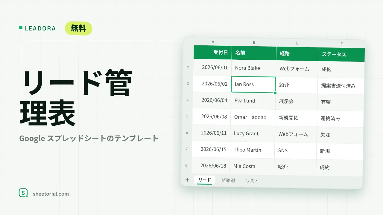 LEADORA Google スプレッドシート用リード管理表：経路、ステータス、スコア、金額、次回フォロー日を記録したリード一覧