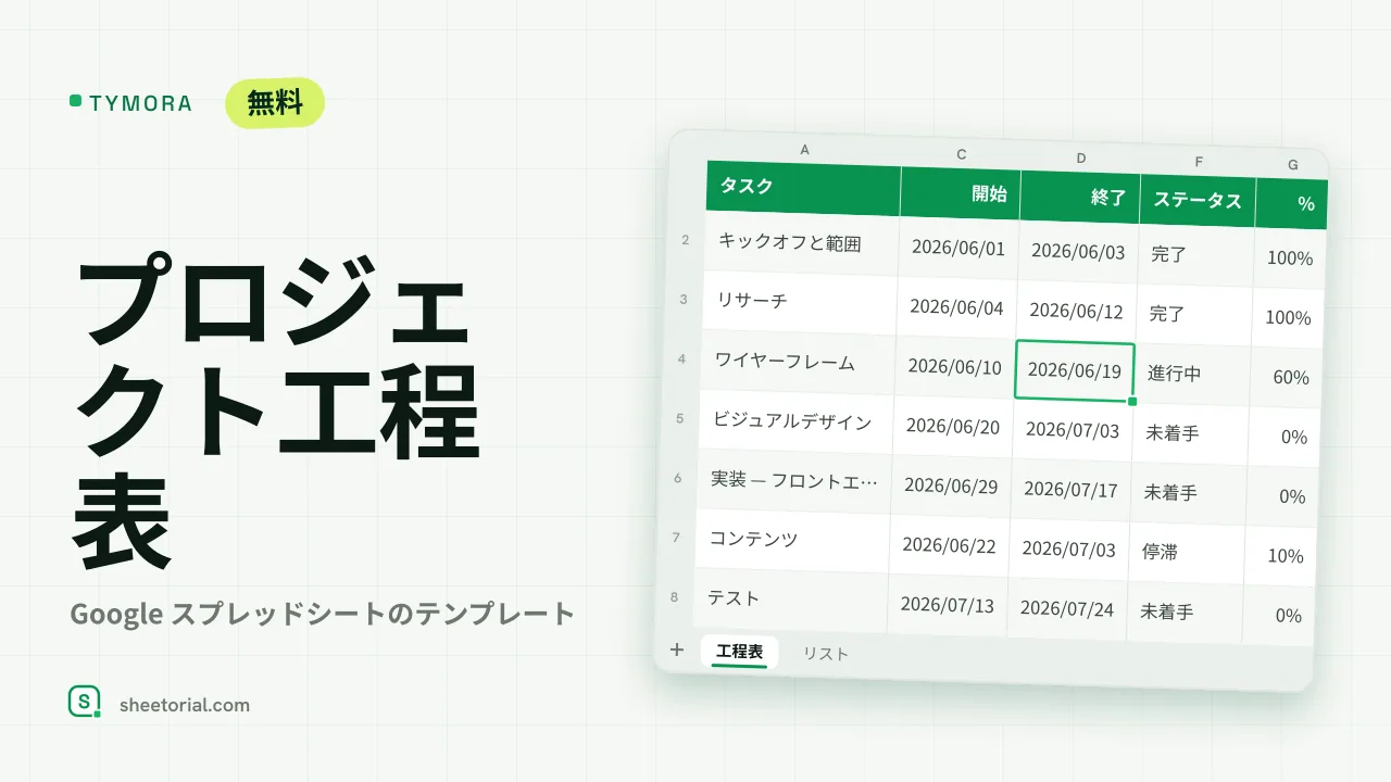 TYMORA Google スプレッドシートプロジェクト工程表テンプレート — 担当者・日付付きのタスクと、各タスクの期間をガントバー風に塗り分ける週グリッド