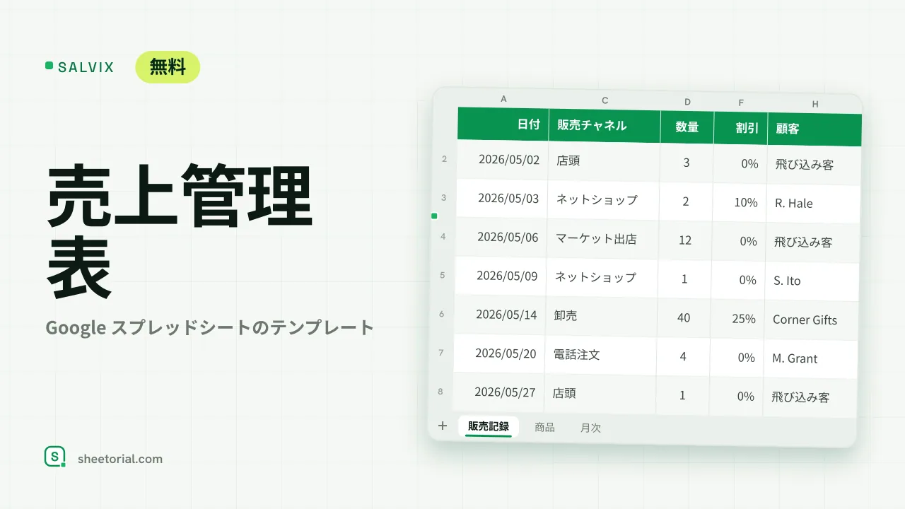 SALVIX Google スプレッドシート用売上管理表：商品、チャネル、数量、単価、割引、合計を記録した販売記録