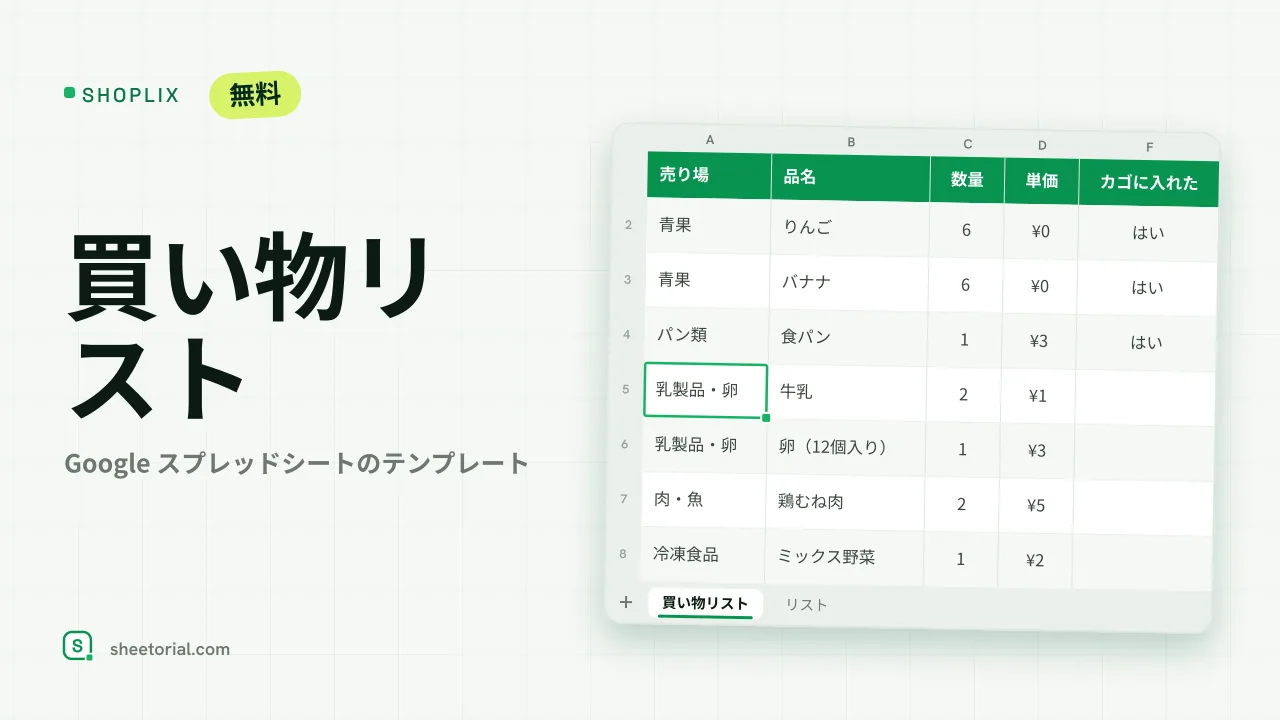 SHOPLIX Google スプレッドシート買い物リストテンプレート — 売り場順に並んだ品目と概算費用、予算サマリー