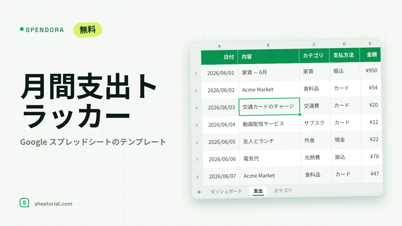 SPENDORA Google スプレッドシート月間支出トラッカーテンプレート — カテゴリ別支出合計ダッシュボード