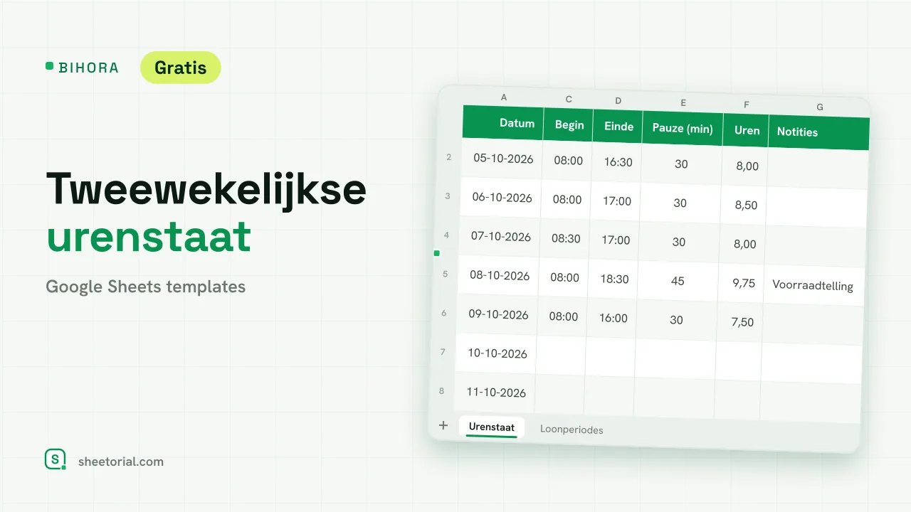 BIHORA tweewekelijkse urenstaat voor Google Sheets: veertien dagen met begin- en eindtijden, pauzes en uren met totalen van de periode