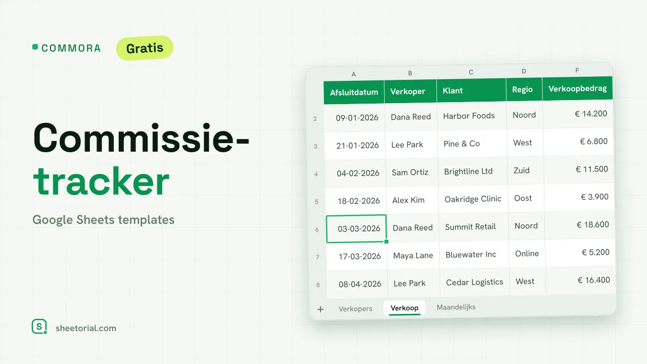 COMMORA commissie-tracker voor Google Sheets: commissieplan per verkoper met quotum, basistarief, versneller en openstaande commissie