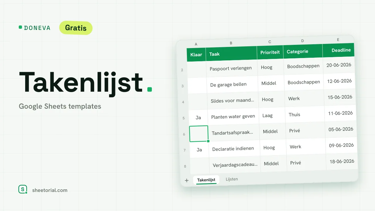 Doneva takenlijst-spreadsheet in Google Sheets met prioriteits- en deadlinekolommen en afgeronde taken doorgestreept