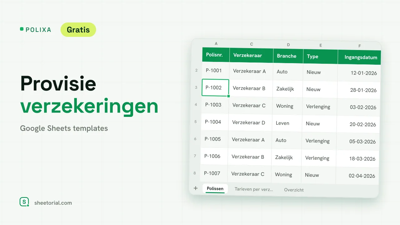 POLIXA provisietracker voor verzekeringen in Google Sheets: polissen met premie, tarief van de verzekeraar, verwachte en ontvangen provisie