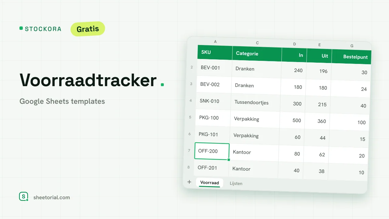 STOCKORA mkb voorraad-template voor Google Sheets — artikelen met in en uit, huidige voorraad, voorraadwaarde en bestelmeldingen