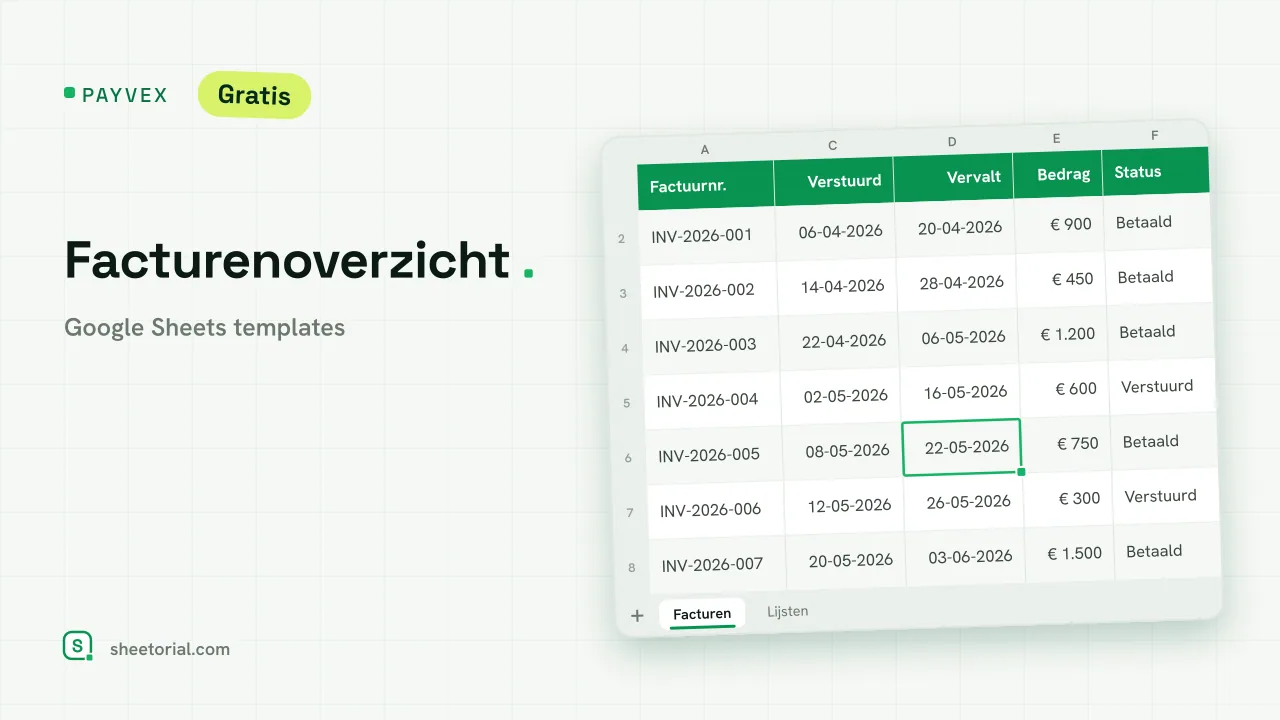 PAYVEX facturatietracker-template voor Google Sheets — factuurlijst met statussen, dagen achterstallig en inningsstotalen
