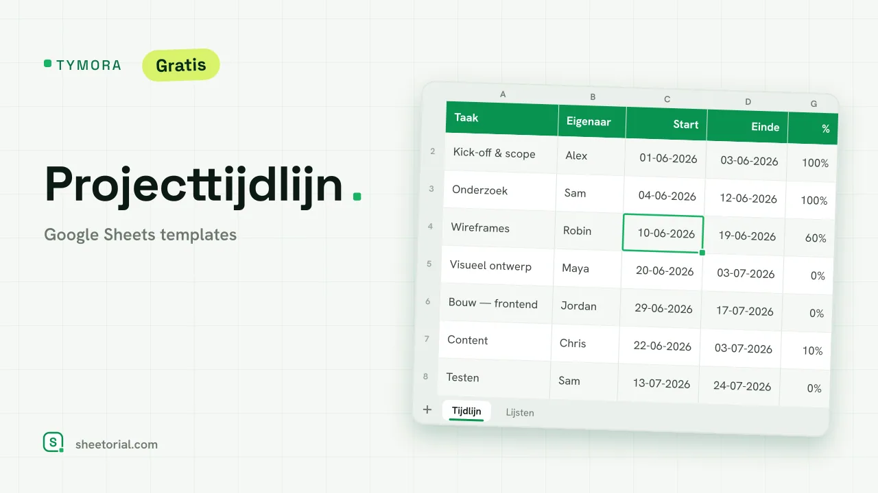 TYMORA projecttijdlijn template voor Google Sheets — taken met eigenaren en datums naast een weekraster dat de tijdspanne van elke taak arceer als een Gantt-balk
