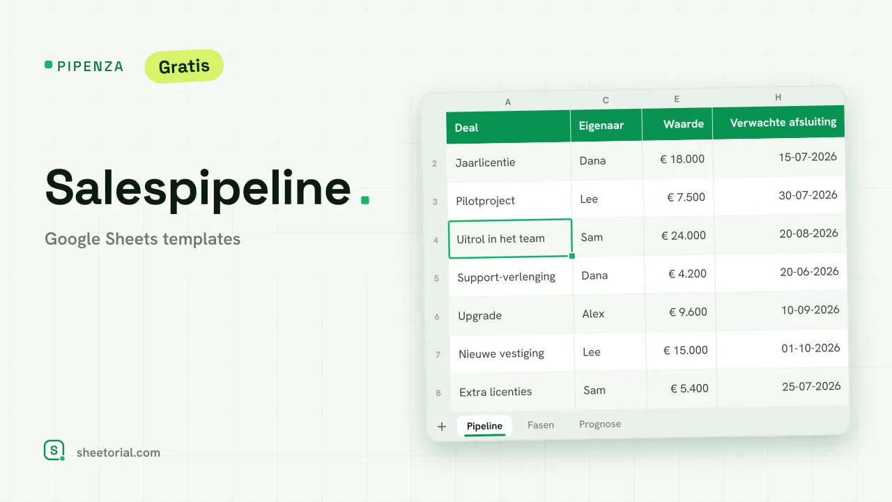 PIPENZA salespipeline-template: open deals met fase, waarde, kans, gewogen waarde en verwachte afsluiting