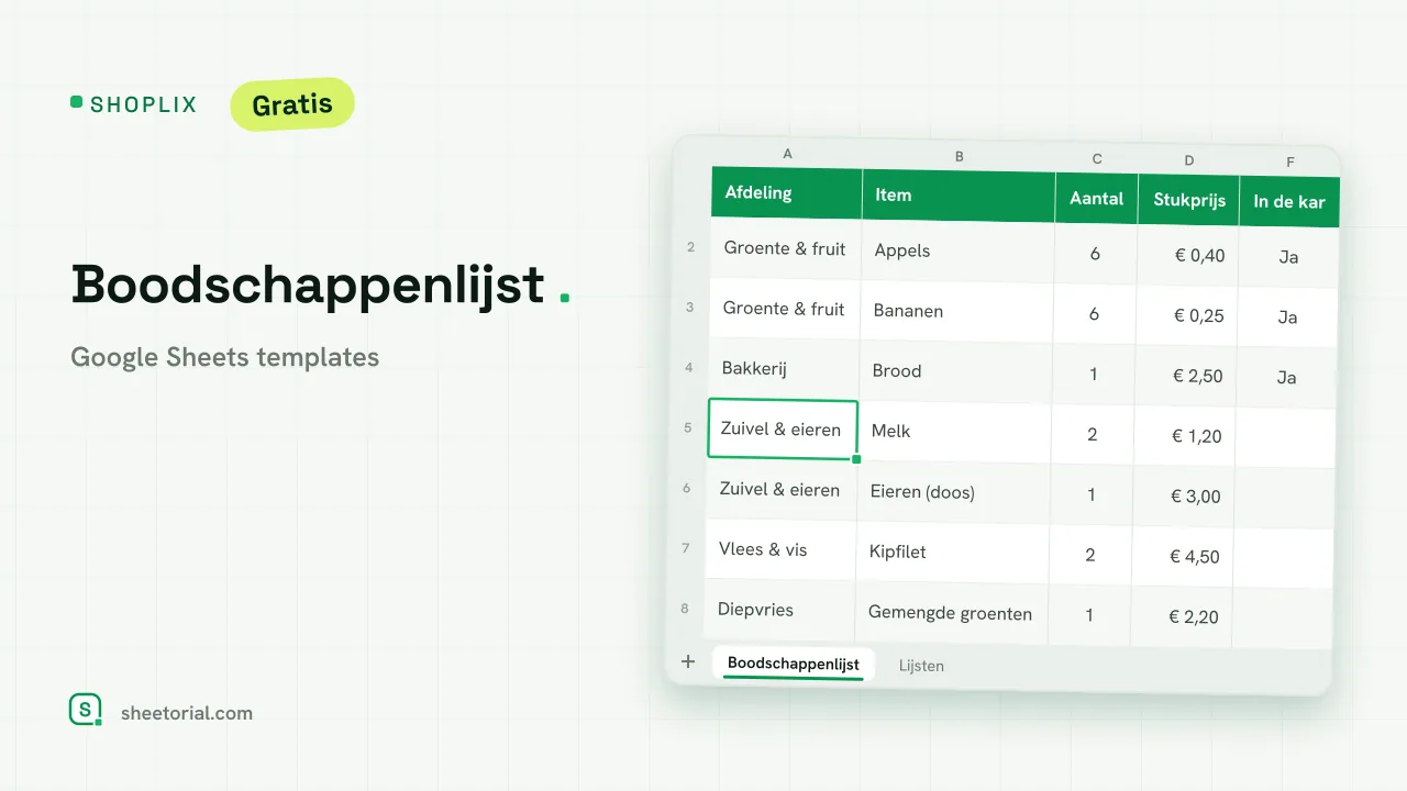 Shoplix boodschappenlijst-template in Google Sheets gesorteerd per afdeling met geschatte kosten en budgetoverzicht