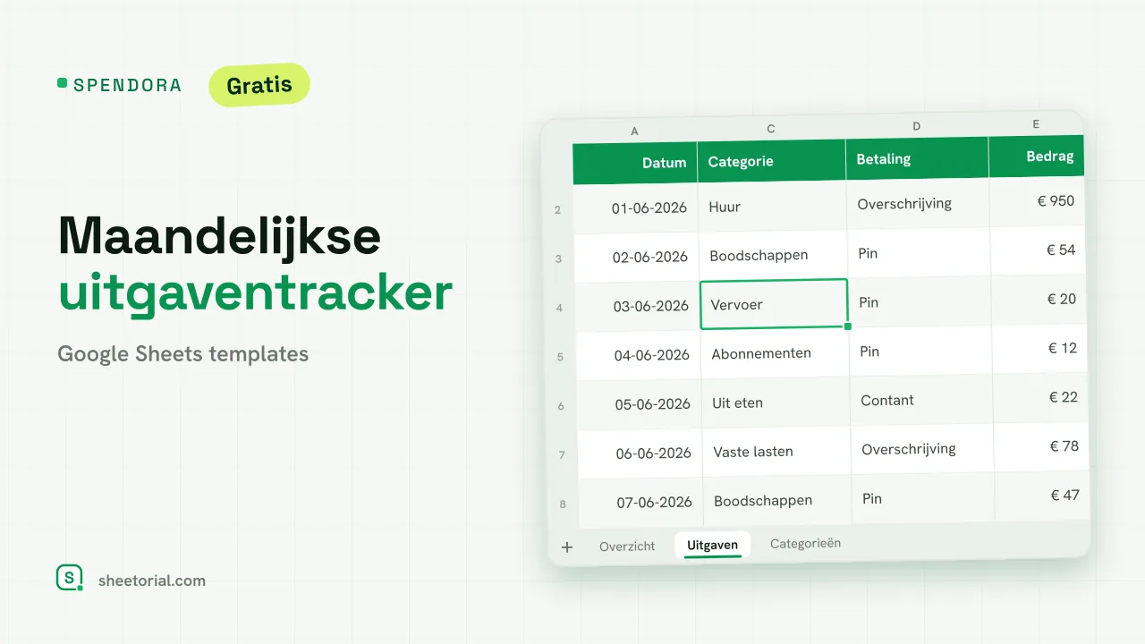 SPENDORA maandelijkse uitgaventracker-template voor Google Sheets — dashboard met bestedingstotalen per categorie