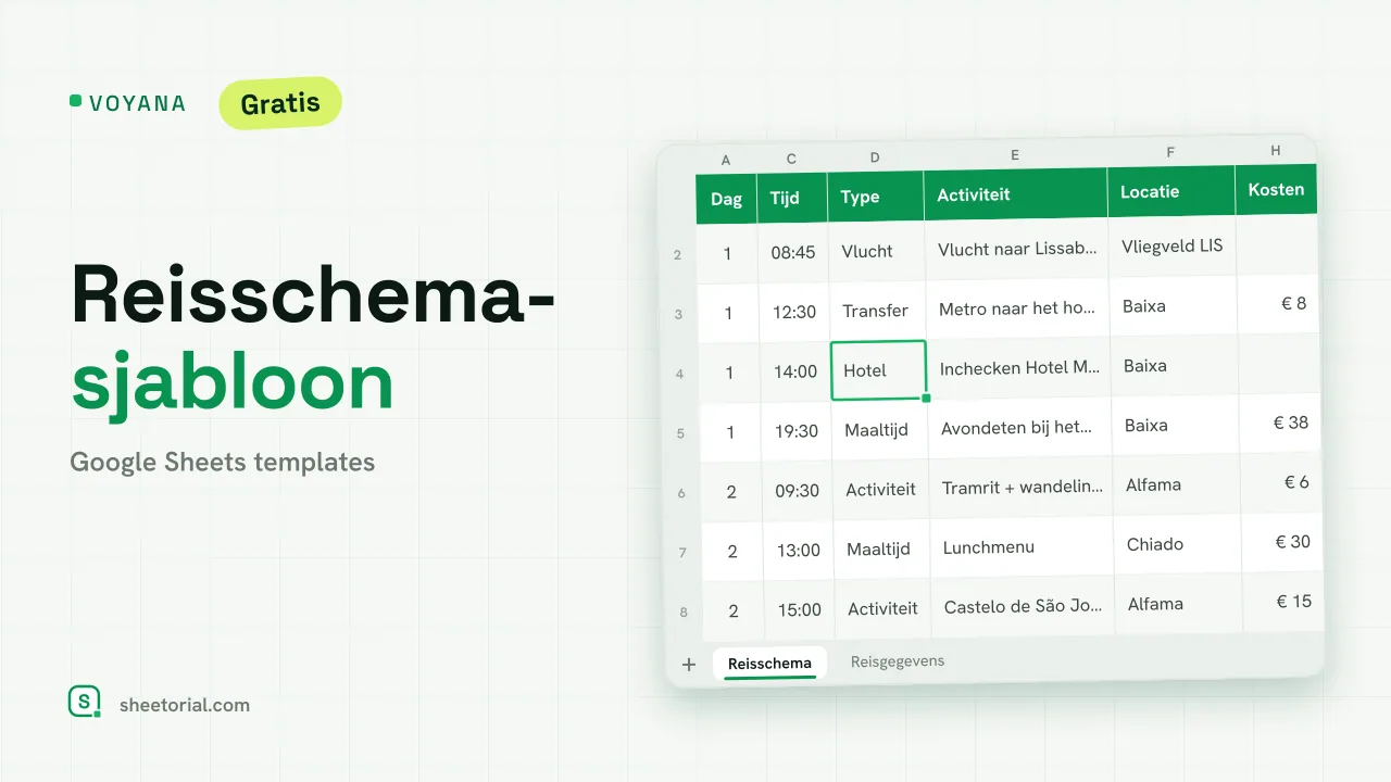 Voyana reisroute-template in Google Sheets met een vierdaags Lissabon-plan, boekingsreferenties en kosten