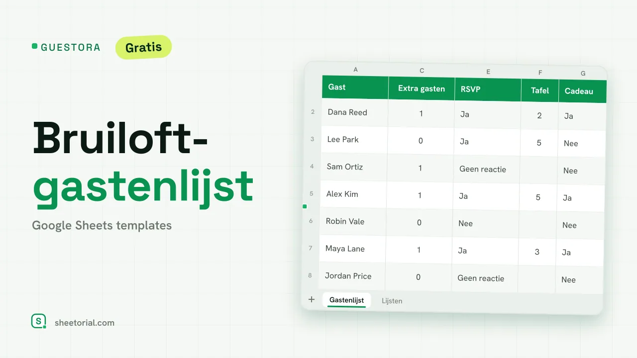 GUESTORA bruiloft gastenlijst template voor Google Sheets — gasten met groepen, RSVP-statussen, plaatsentelling en tafelindeling