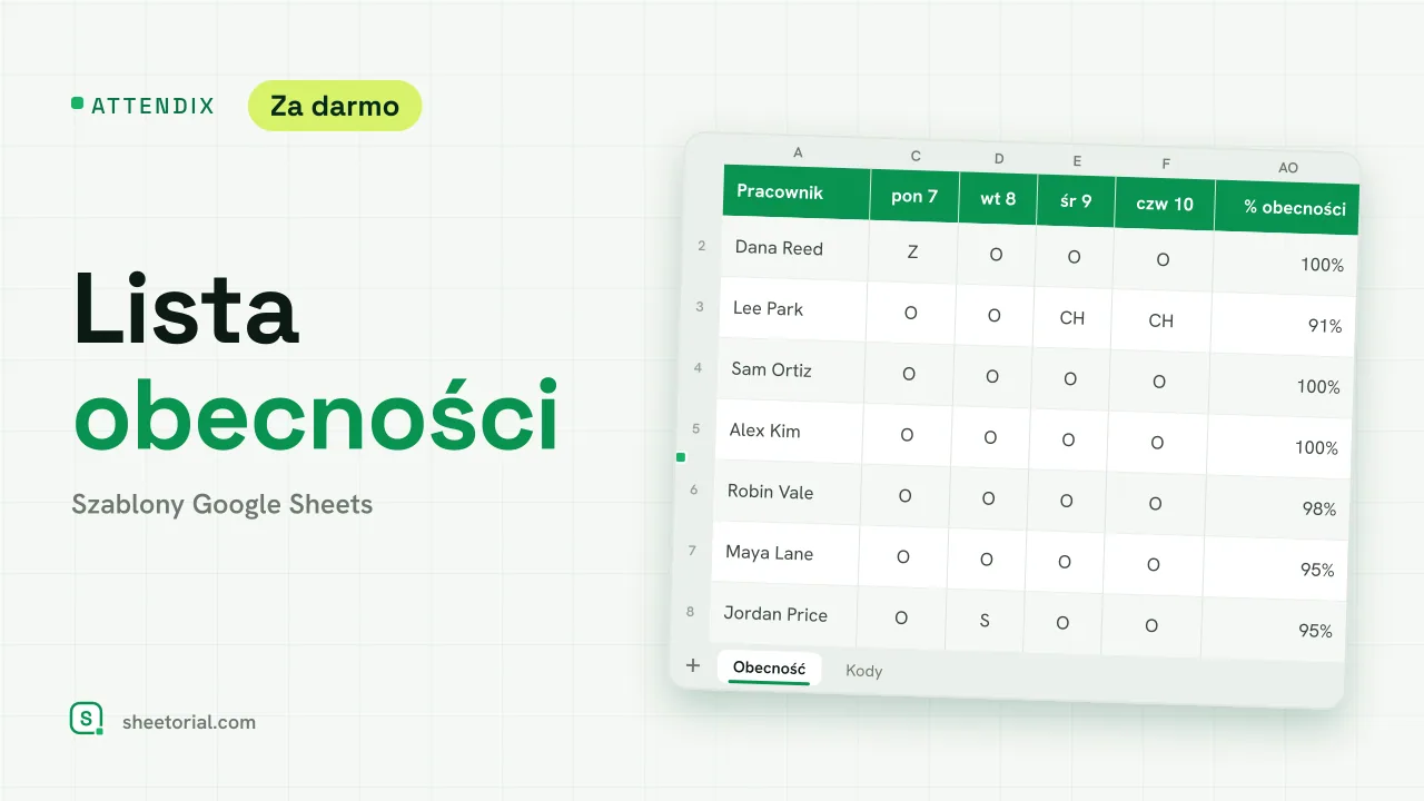 ATTENDIX lista obecności dla Google Sheets: miesięczna siatka dziennych kodów dla każdego pracownika ze wskaźnikiem obecności