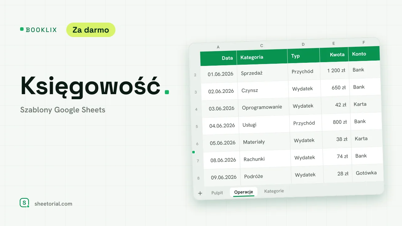 BOOKLIX szablon księgowości dla Google Sheets — operacje z kategoriami i miesięczny panel przychodów, wydatków i wyniku netto