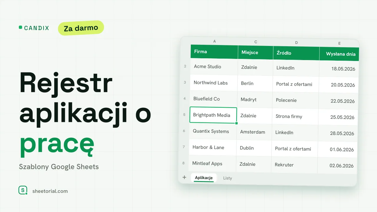 CANDIX rejestr aplikacji o pracę dla Google Sheets — aplikacje ze statusami, datami follow-up i podsumowaniem wyszukiwania