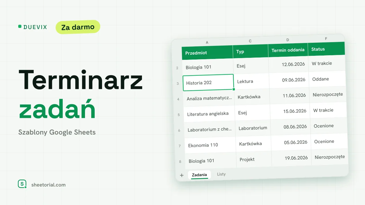DUEVIX terminarz zadań dla Google Sheets — lista zadań z terminami, odliczaniem dni i kolorami statusów