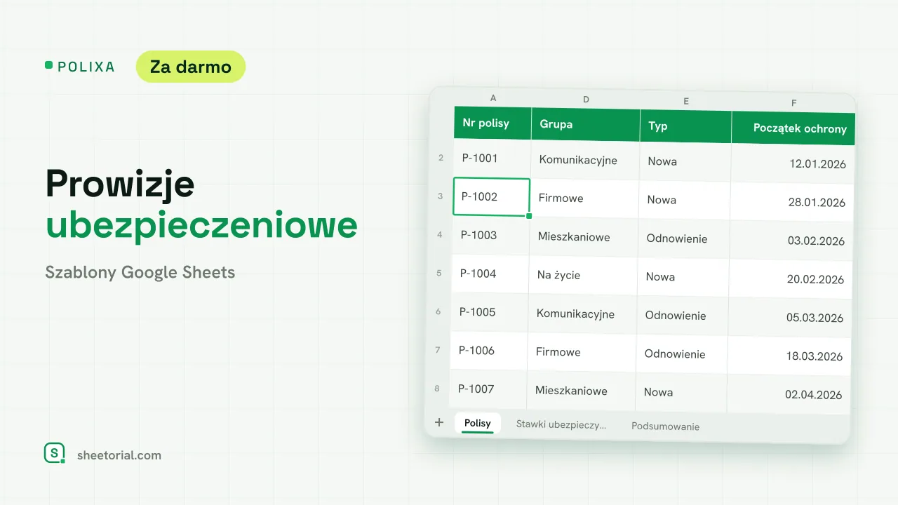 POLIXA rejestr prowizji ubezpieczeniowych dla Google Sheets: polisy ze składką, stawką ubezpieczyciela, prowizją oczekiwaną i otrzymaną