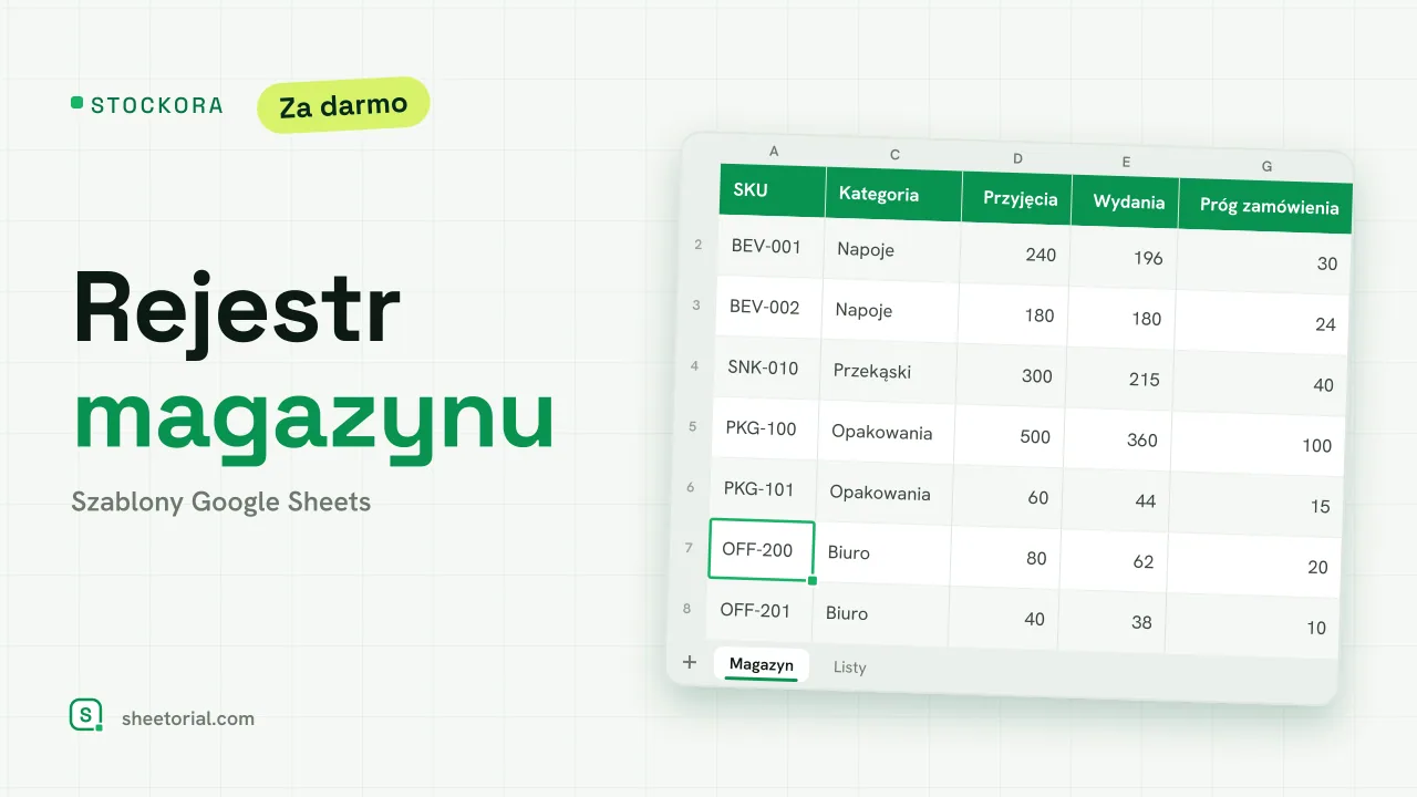 STOCKORA szablon magazynu dla małych firm w Google Sheets — produkty z przyjęciami i wydaniami, bieżącym stanem, wartością i alertami o zamówieniu
