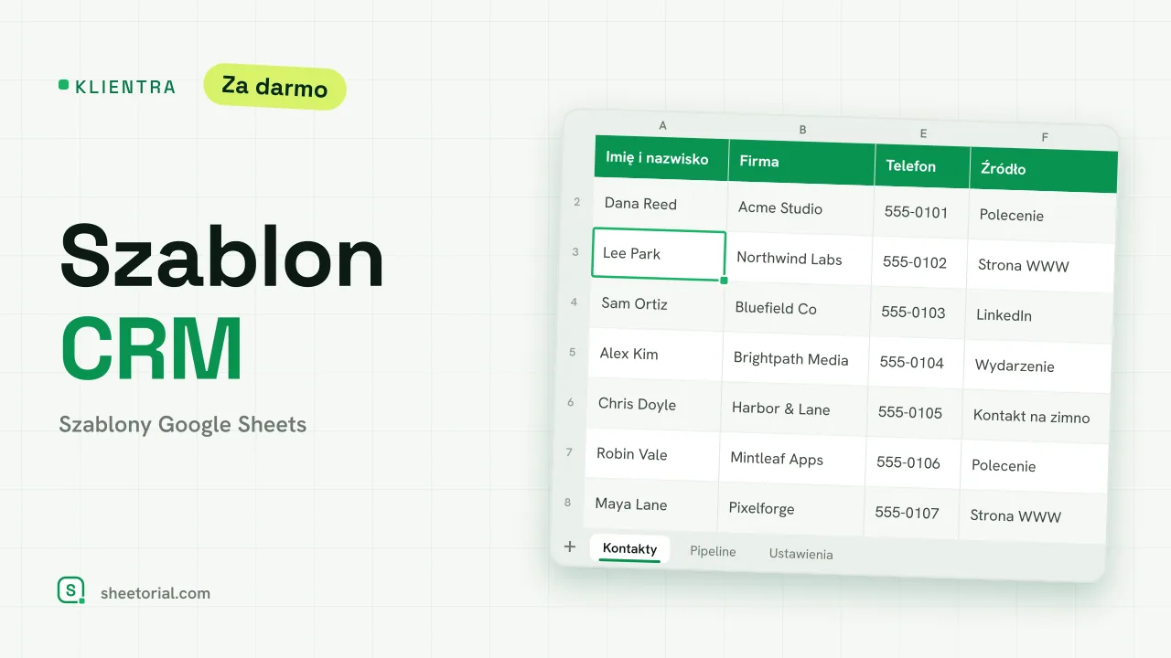 KLIENTRA szablon CRM dla Google Sheets — karta pipeline z szansami według etapu, wartości i alertami follow-up
