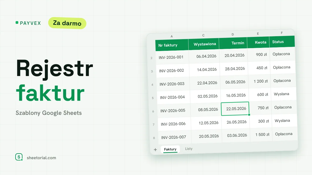 PAYVEX szablon rejestru faktur dla Google Sheets — lista faktur ze statusami, dniami po terminie i sumami inkasa