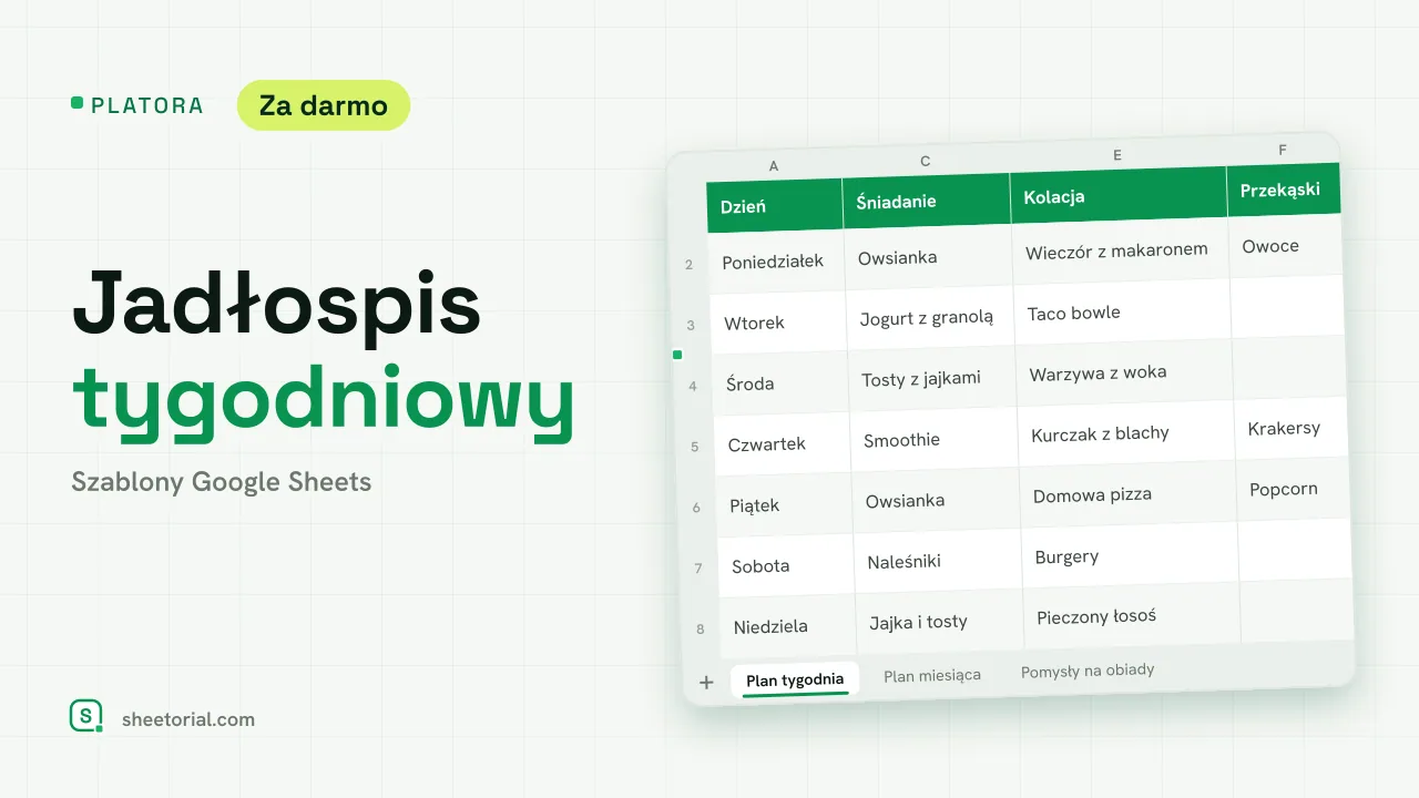 PLATORA szablon jadłospisu tygodniowego w Google Sheets z posiłkami na każdy dzień tygodnia i kolumną notatek