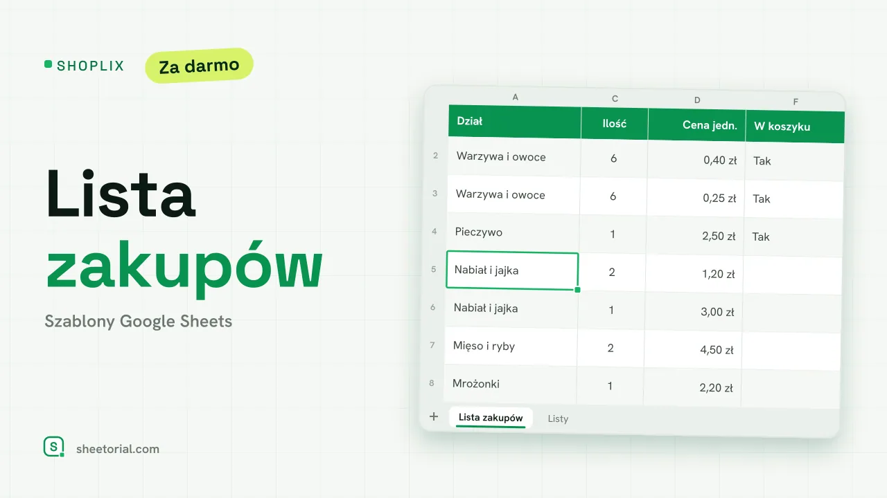 SHOPLIX szablon listy zakupów w Google Sheets posortowany według działu z szacowanymi kosztami i podsumowaniem budżetu