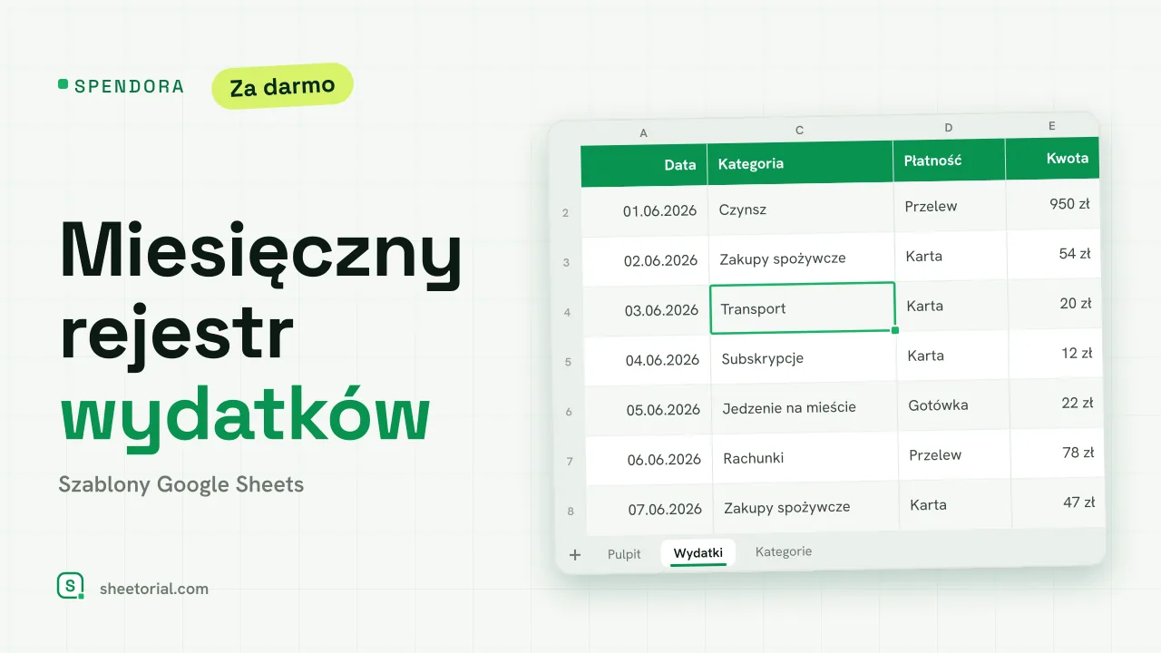 SPENDORA miesięczny szablon rejestru wydatków dla Google Sheets — pulpit z sumami wydatków według kategorii