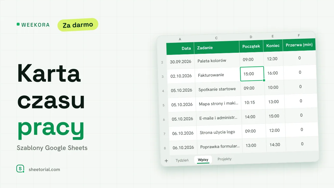WEEKORA karta czasu pracy dla Google Sheets: wpisy z datą, projektem, zadaniem, początkiem, końcem, przerwą, godzinami i kwotą do fakturowania