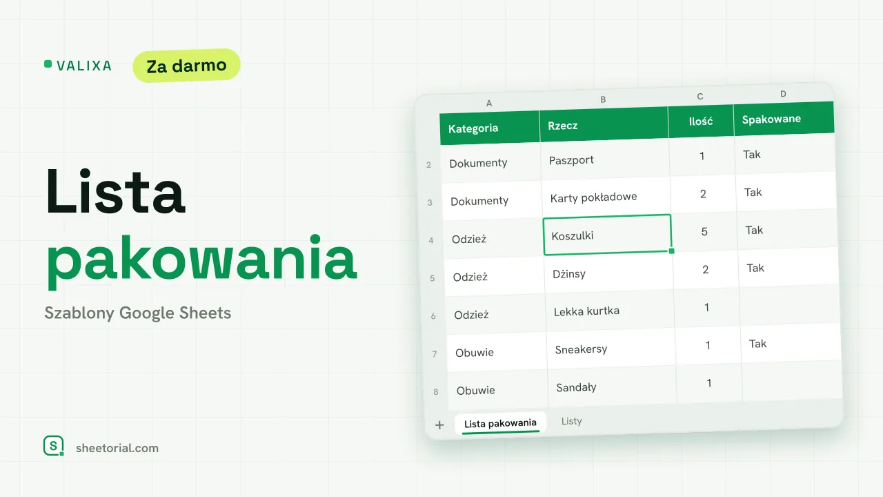 VALIXA szablon listy pakowania w Google Sheets z pogrupowanymi rzeczami i spakowanymi wierszami podświetlonymi na zielono