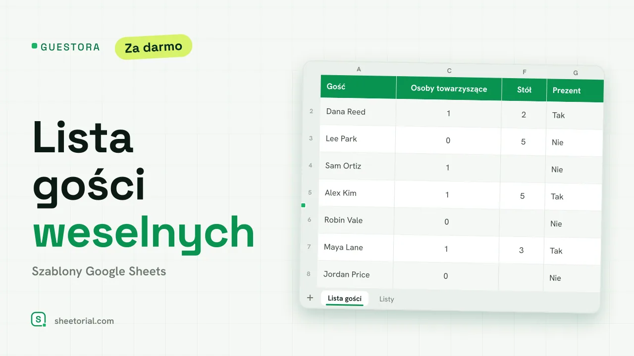 GUESTORA lista gości weselnych dla Google Sheets — goście z grupami, statusami RSVP, liczbą miejsc i przypisaniem do stołów
