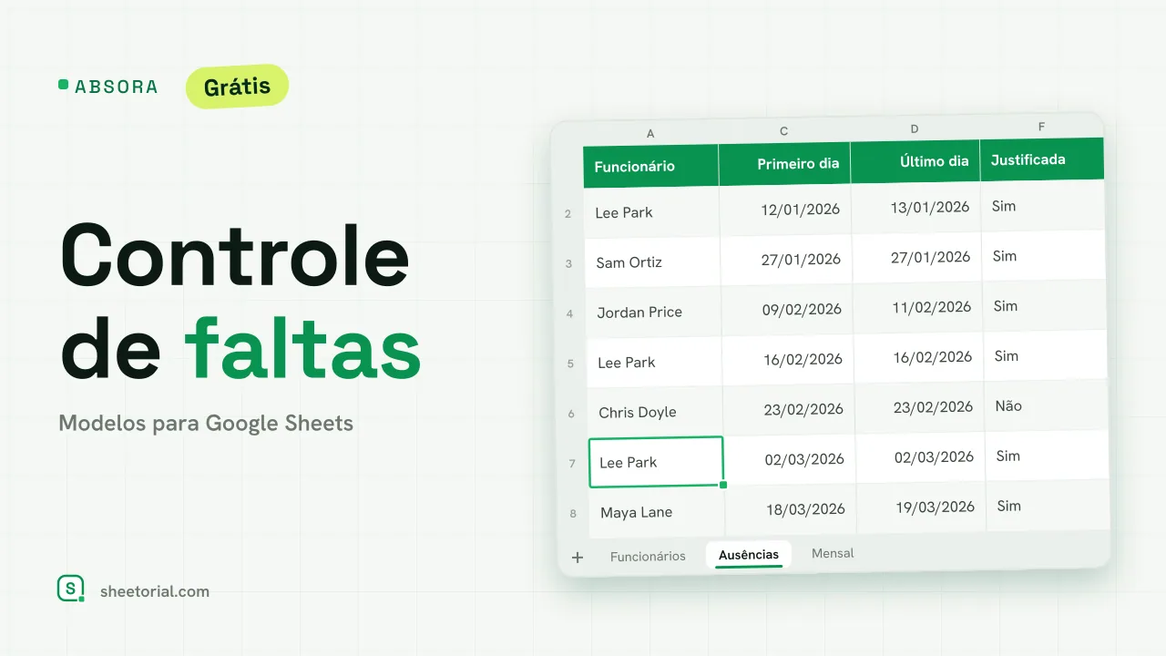 ABSORA planilha de controle de faltas para Google Sheets: registro de ausências com funcionário, motivo, primeiro e último dia, justificativa e conversa de retorno