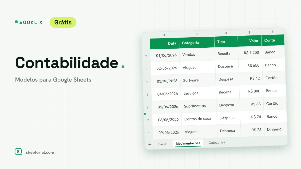 BOOKLIX planilha de contabilidade para Google Sheets — lançamentos com categorias e painel mensal de receitas, despesas e resultado líquido