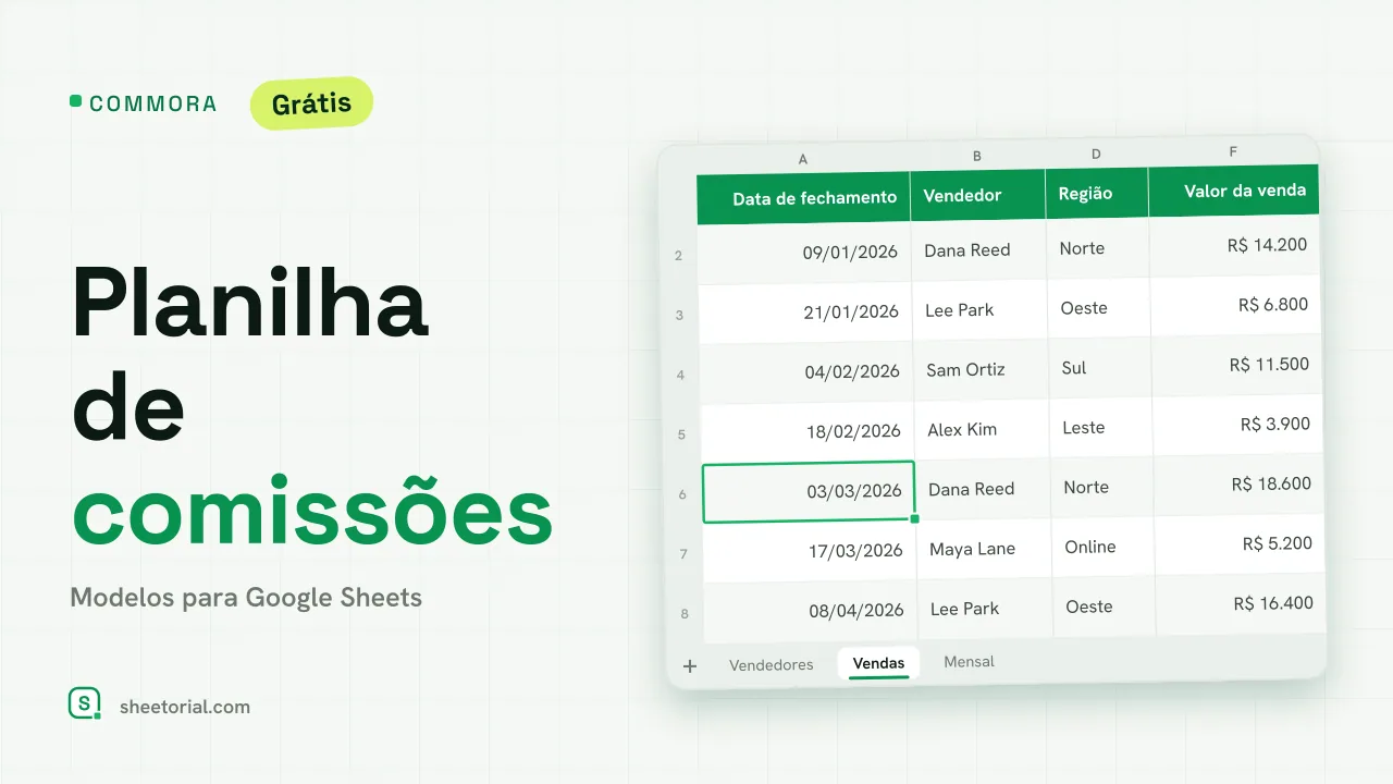 COMMORA planilha de comissões de vendas para Google Sheets: plano por vendedor com cota, taxa base, acelerador e comissão a pagar
