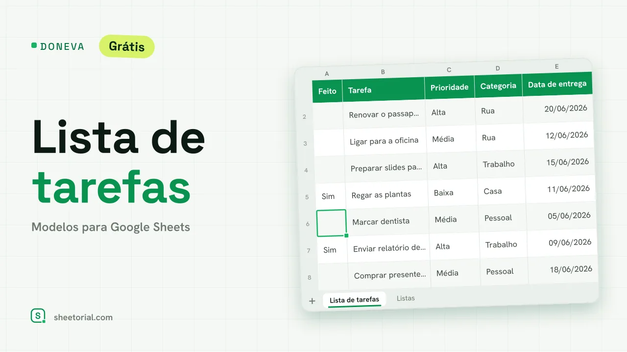 Planilha de lista de tarefas Doneva no Google Sheets com colunas de prioridade e data de vencimento e tarefas concluídas riscadas