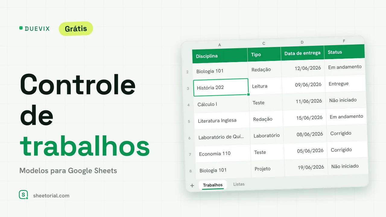 Planilha de controle de trabalhos DUEVIX no Google Sheets — lista de trabalhos com datas de entrega, contagem regressiva e cores de status