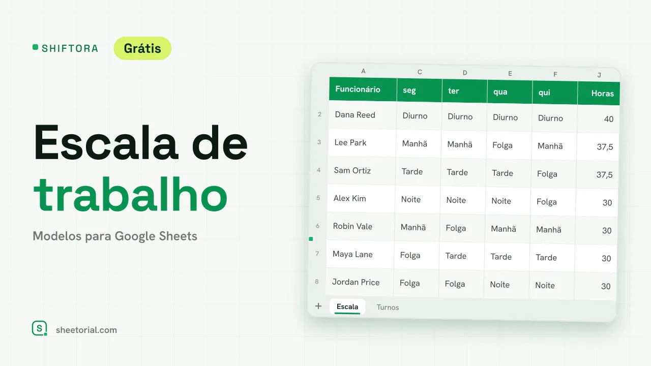 SHIFTORA planilha de escala de trabalho para Google Sheets: grade semanal com turnos da manhã, tarde e noite e horas por funcionário