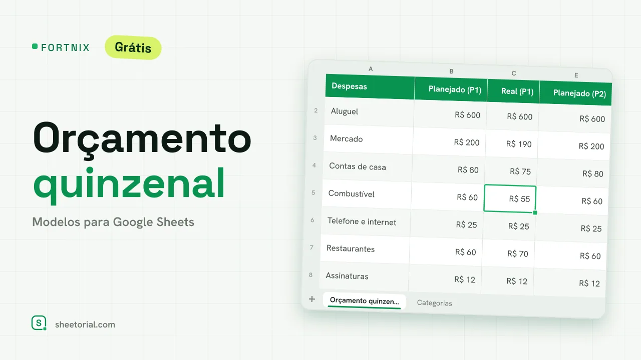 Planilha de orçamento quinzenal FORTNIX para Google Sheets — dois períodos de pagamento com gastos planejados e reais lado a lado
