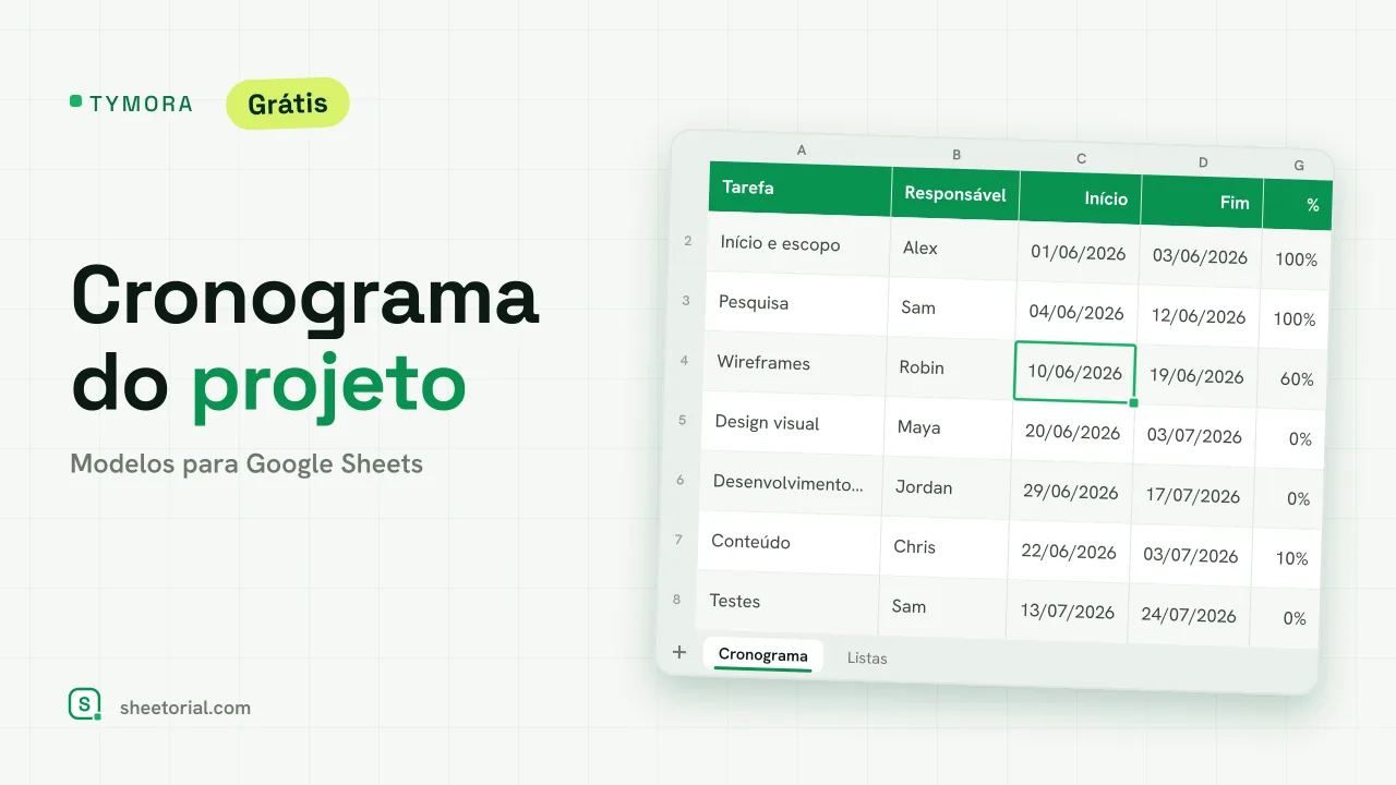 TYMORA planilha de cronograma de projeto no Google Sheets — tarefas com responsáveis e datas ao lado de uma grade semanal que sombreia o período de cada tarefa como uma barra Gantt