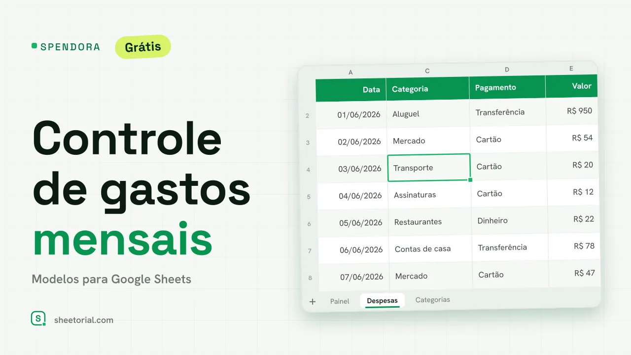 Planilha de controle de gastos mensais SPENDORA para Google Sheets — painel com totais de gastos por categoria
