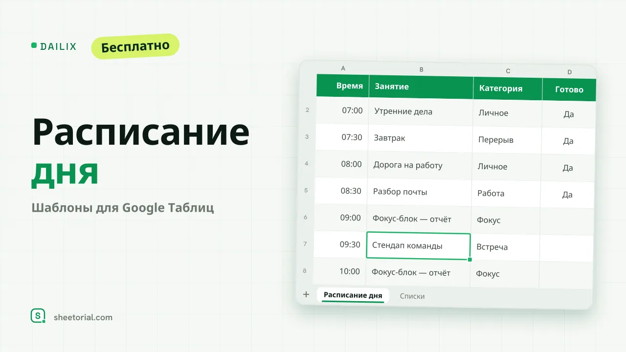 Шаблон расписания дня DAILIX в Google Таблицах: полуторачасовые блоки с 7:00 до 20:30 и блок трёх главных приоритетов