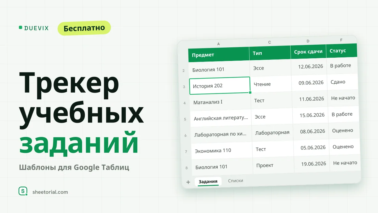 DUEVIX — трекер учебных заданий для Google Таблиц: список заданий с дедлайнами, обратным отсчётом и цветовыми статусами