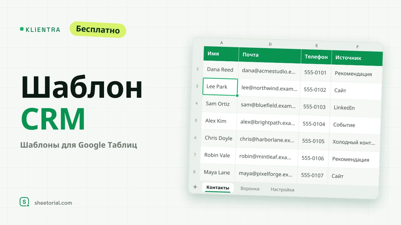 KLIENTRA — шаблон CRM для Google Таблиц: лист воронки со сделками по этапам, суммами и напоминаниями