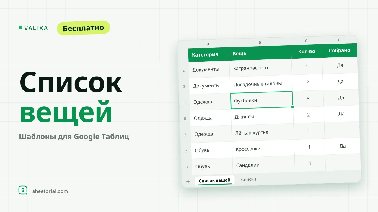 Шаблон списка вещей в дорогу VALIXA в Google Таблицах: вещи по категориям и собранные строки, подсвеченные зелёным