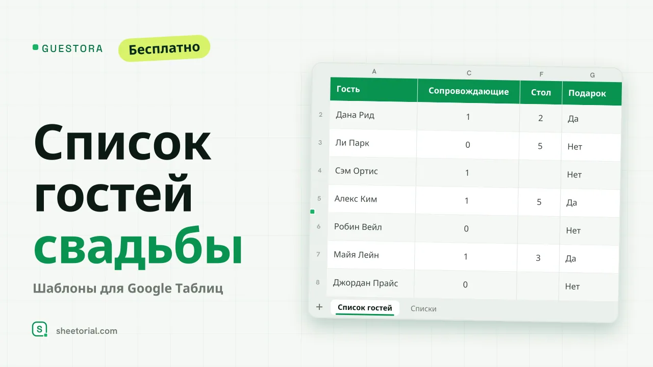 GUESTORA — список гостей свадьбы в Google Таблицах: гости с группами, статусами ответов, количеством мест и назначенными столами