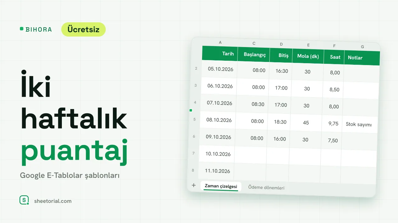 BIHORA Google E-Tablolar iki haftalık puantaj: başlangıç ve bitiş saatleri, molalar ve dönem toplamlarıyla on dört gün