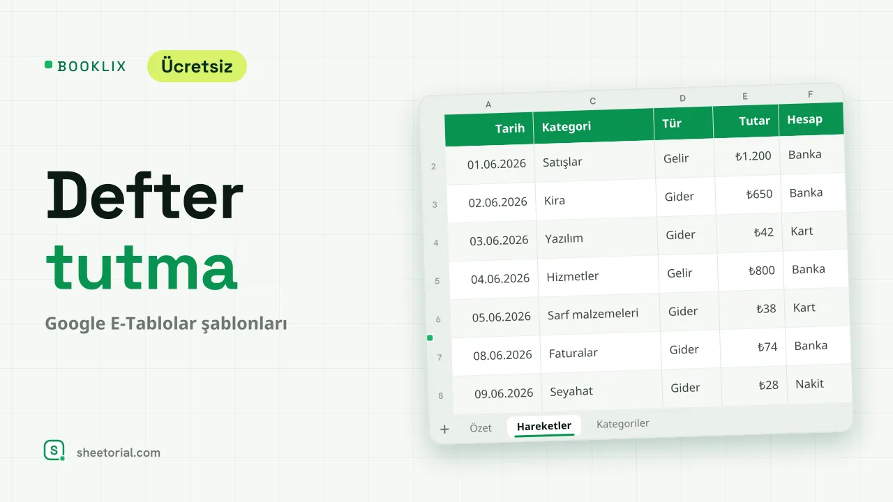 BOOKLIX Google E-Tablolar muhasebe defteri şablonu — kategorili hareketler ve aylık gelir, gider ve net sonuç paneli