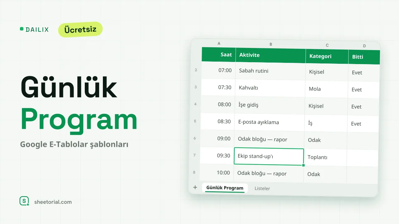 Google E-Tablolar'da Dailix günlük program şablonu — 7:00'den 20:30'a yarım saatlik bloklar ve en önemli 3 görev kutusu