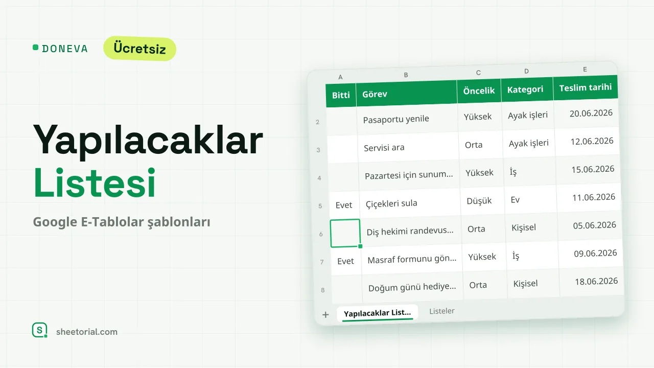 Google E-Tablolar'da Doneva yapılacaklar listesi şablonu — öncelik ve son tarih sütunları, tamamlanan görevler üstü çizili