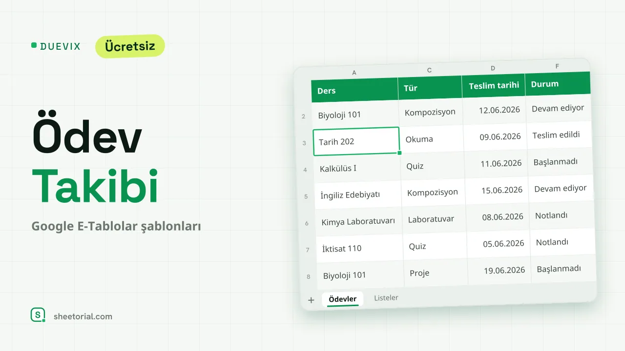 Google E-Tablolar için DUEVIX ödev takip şablonu — son tarihler, kalan gün geri sayımı ve durum renkleriyle ödev listesi